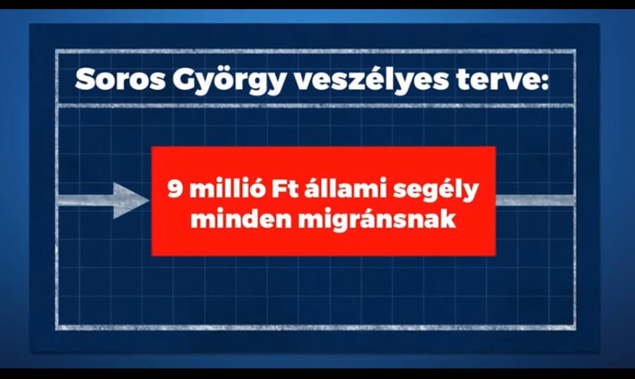 Részlet abból a Soro ellen uszító szpotból, amivel felvezették a nemzeti konzultációt